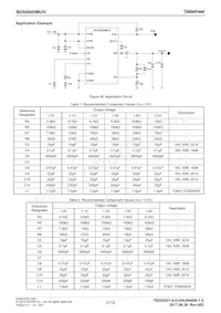 BD9A600MUV-E2 Datasheet Page 21