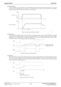 BD9B100MUV-E2 Datasheet Pagina 17