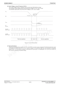 BD9B100MUV-E2 Datasheet Page 19