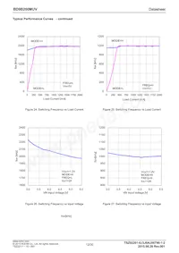 BD9B200MUV-E2 Datenblatt Seite 12