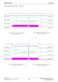 BD9B200MUV-E2 Datasheet Page 13