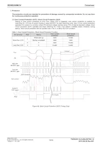 BD9B200MUV-E2 Datasheet Page 18