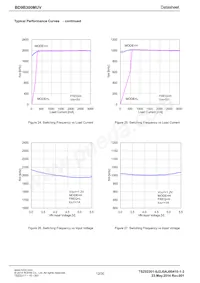 BD9B300MUV-E2 Datasheet Pagina 12