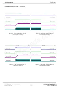 BD9B300MUV-E2 Datasheet Pagina 13