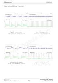 BD9B300MUV-E2 Datasheet Page 14