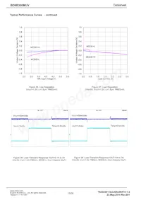 BD9B300MUV-E2 Datenblatt Seite 15