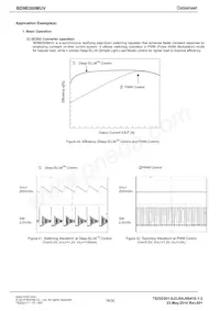 BD9B300MUV-E2 Datasheet Pagina 16