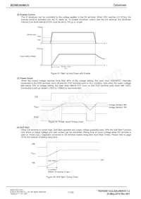 BD9B300MUV-E2 Datasheet Pagina 17