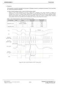 BD9B300MUV-E2 Datasheet Page 18