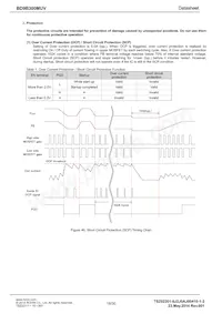 BD9B300MUV-E2 Datasheet Pagina 18