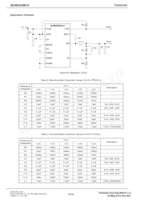 BD9B300MUV-E2 Datasheet Pagina 20