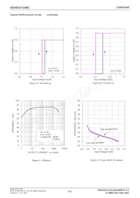 BD9B331GWZ-E2 Datasheet Pagina 9