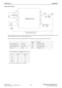 BD9C301FJ-E2 Datasheet Page 11