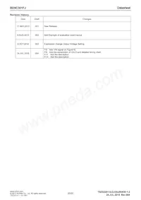 BD9C301FJ-E2 Datasheet Pagina 20