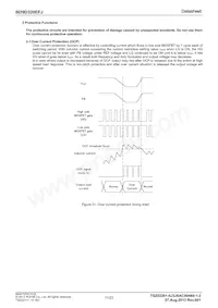 BD9D320EFJ-E2 Datasheet Page 11