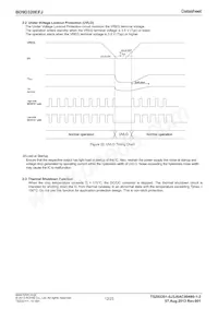 BD9D320EFJ-E2 Datasheet Page 12