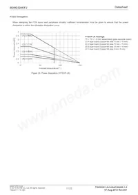 BD9D320EFJ-E2 Datasheet Page 17