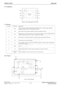 BD9E151NUX-TR Datasheet Page 2