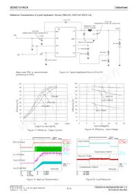BD9E151NUX-TR Datasheet Page 8