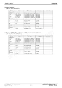 BD9E151NUX-TR Datasheet Page 10