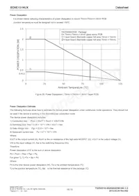 BD9E151NUX-TR Datasheet Page 16