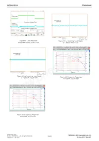 BD9G101G-TR Datasheet Pagina 15