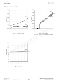 BU33DV5G-GTR Datasheet Pagina 4