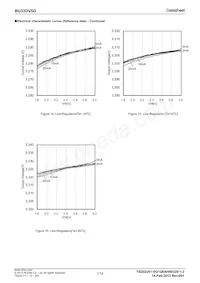 BU33DV5G-GTR Datasheet Page 7