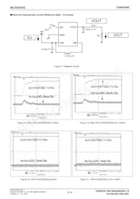 BU33DV5G-GTR Datasheet Page 8