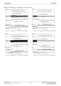 BU33DV5G-GTR Datasheet Page 9