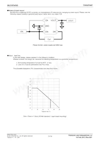 BU33DV5G-GTR Datasheet Pagina 11