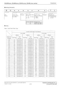BU45K342G-TL Fiche technique Page 2