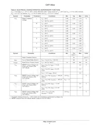 CAT130019SWI-G Datasheet Pagina 4