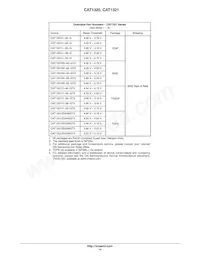 CAT1320YI-45-GT3 Datasheet Page 14