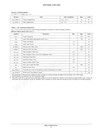 CAT1640WI-30-G Datasheet Page 5