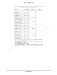 CAT1640WI-30-G Datasheet Pagina 14