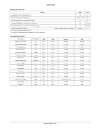 CS51220EDR16 Datasheet Page 3
