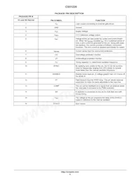 CS51220EDR16 Datasheet Page 6