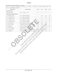 CS5332GDWR28 Datasheet Page 7