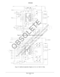 CS5332GDWR28 Datenblatt Seite 18