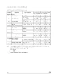 E-UC3845BN Datasheet Page 4