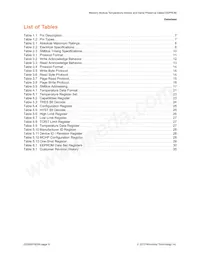 EMC1501-1-AC3-TR Datasheet Page 6