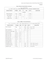 EMC1501-1-AC3-TR數據表 頁面 10