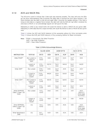 EMC1501-1-AC3-TR Datenblatt Seite 12