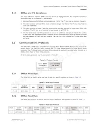 EMC1501-1-AC3-TR Datasheet Page 14