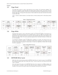 EMC1501-1-AC3-TR Datasheet Page 15