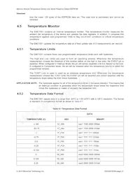 EMC1501-1-AC3-TR Datasheet Page 21