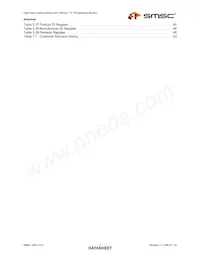 EMC1701-1-KP-TR Datasheet Pagina 7