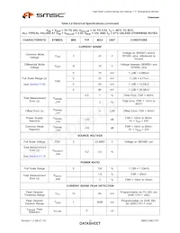 EMC1701-1-KP-TR Datenblatt Seite 12