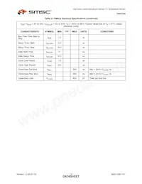 EMC1701-1-KP-TR Datasheet Pagina 14